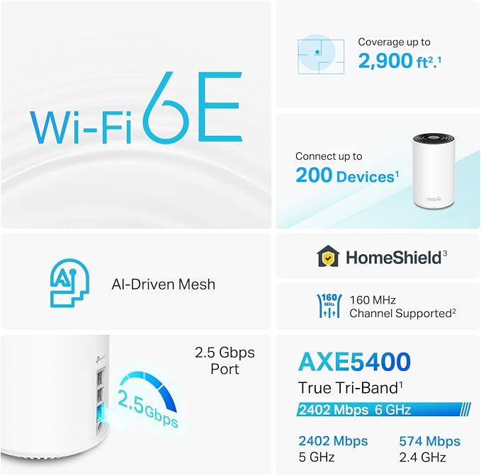 TP-Link Deco XE75 Pro AXE5400 Tri-Band WiFi 6E Mesh Router - Image 3
