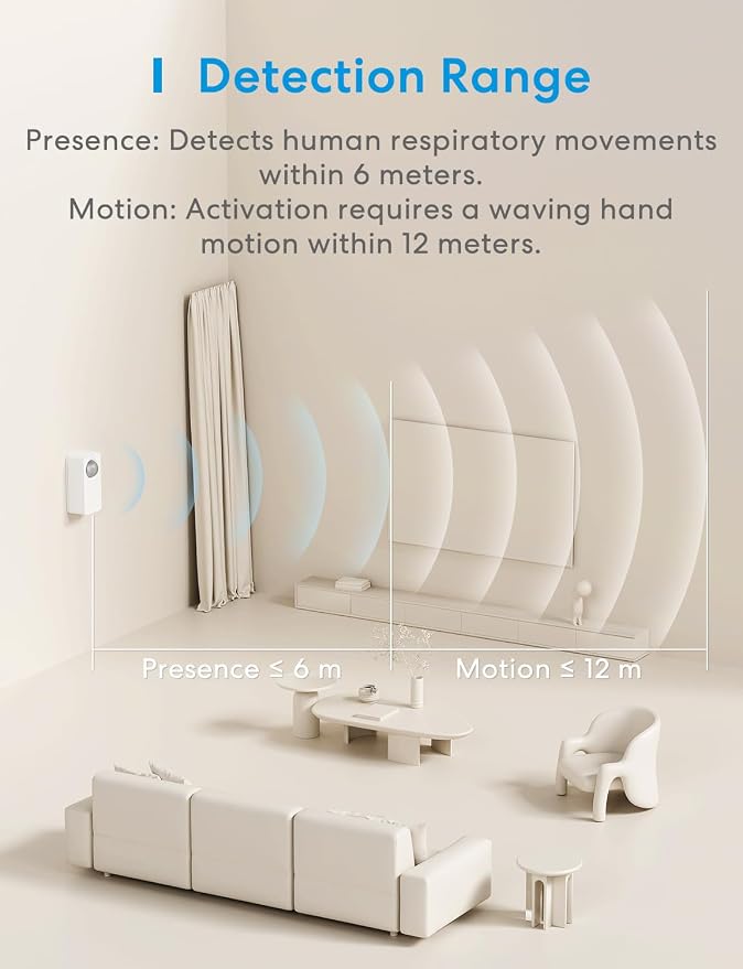meross Matter Human Presence Sensor, 3-in-1 PIR & Light & mmWave Radar Motion - Image 4