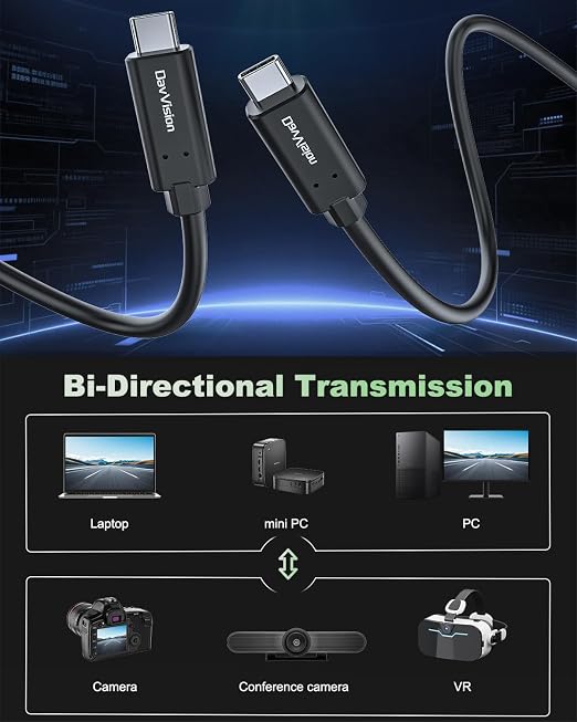 USB C Fiber Optic Cable 25FT Bidirectional Transmission, 10Gbps&PD 60W USB 3.2 - Image 3