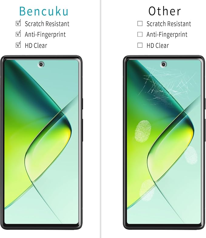 Screen Protector for Google Pixel 7 - Image 2