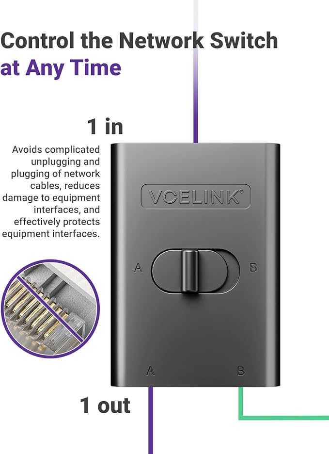VCELINK 2 Port RJ45 Network Switch, Ethernet Splitter 2-in 1-Out or 1-in 2-Out - Image 4