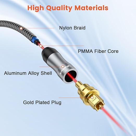 VANAUX Toslink to Mini Toslink Digital Optical Cable, S/PDIF Fiber Optic Audio - Image 5