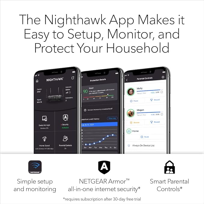 NETGEAR Nighthawk Smart Wi-Fi Router - Image 4