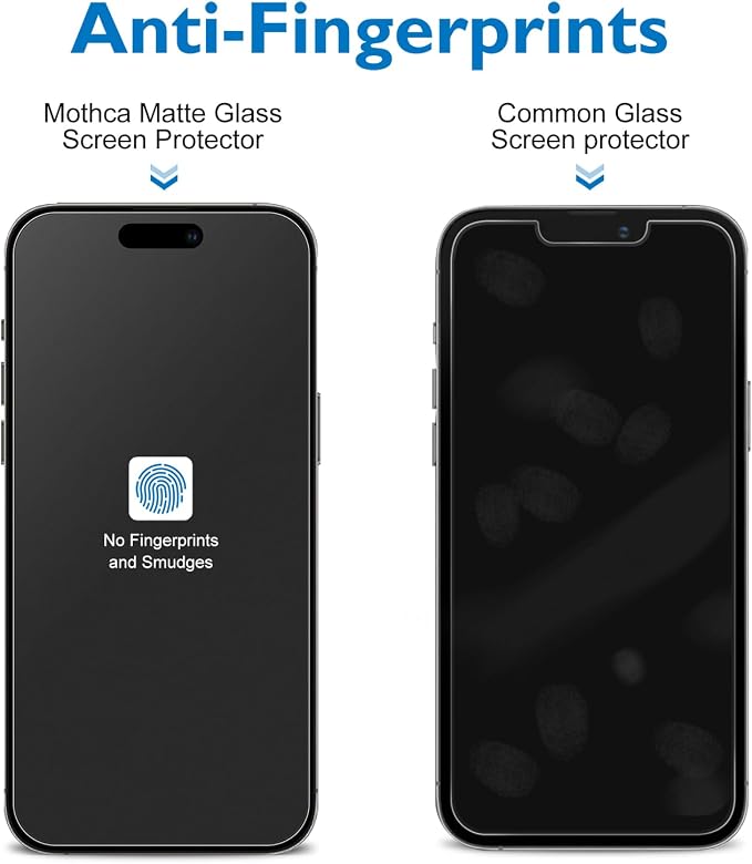Mothca 2 Pack Matte Glass Screen Protector - Image 3