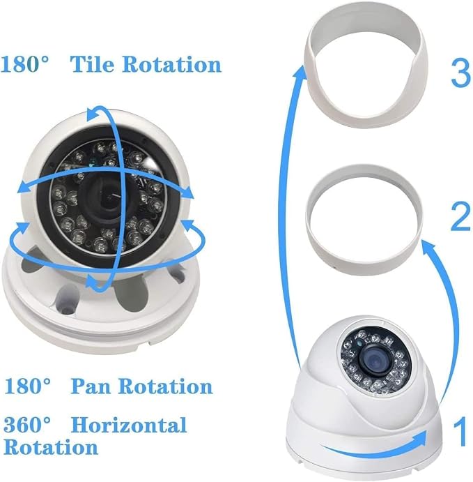Real HD 5MP TVI Analog Camera 180° Wide Viewing Angle Fisheye Dome BNC Camera - Image 7