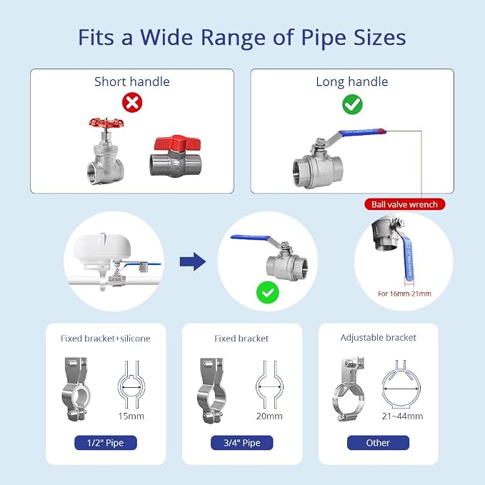 Smart Valve Controller, Compatible - Image 7