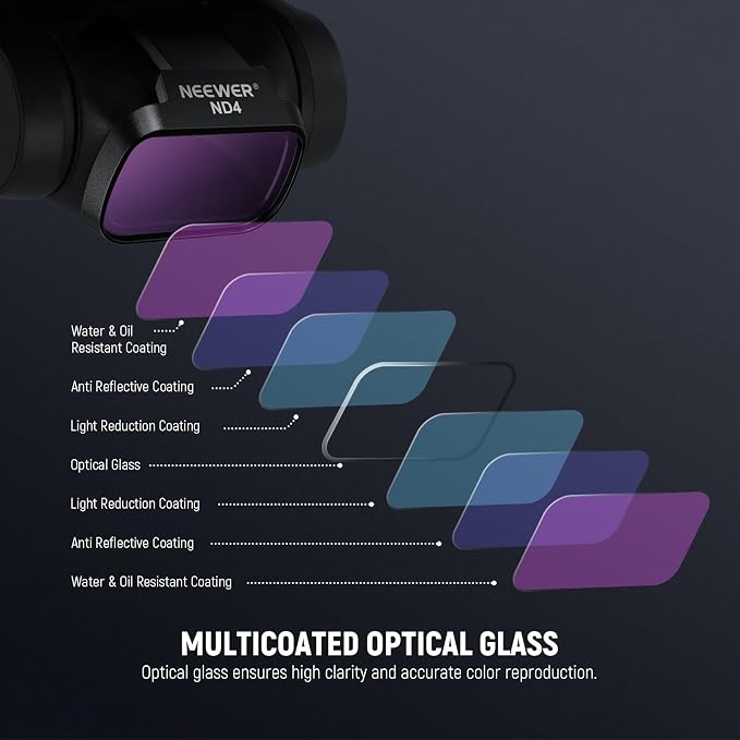 NEEWER ND Filter Set Compatible - Image 4