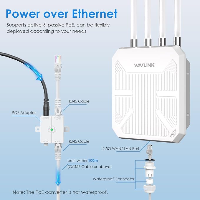 WAVLINK WiFi 7 BE5100 Outdoor WiFi Extender, Dual Band Long-Range Outdoor WiFi - Image 5