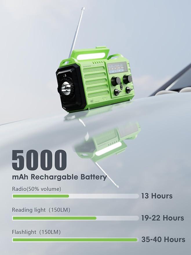Raynic Weather Radio, 5000mAh/18500mWh Solar Hand Crank Emergency Radio - Image 5