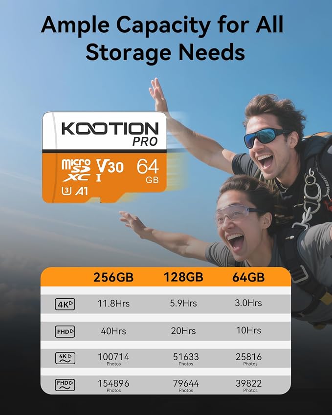 KOOTION 64GB Micro SD Card 10-Pack - Image 6