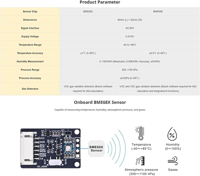 BME680 Environmental Sensor, Supports Temperature, Gas Detection, I2C & SPI - Image 3