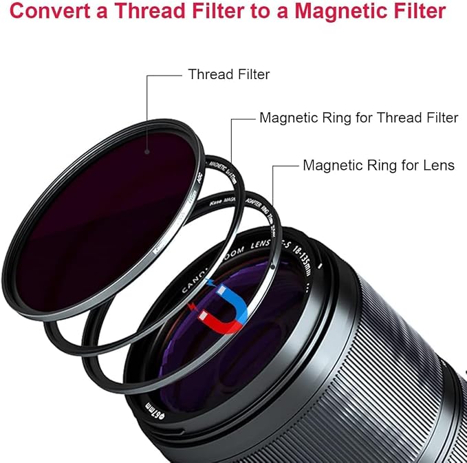 Kase 86mm Magnetic Lens and Filter Adapter Ring Kit - Image 3