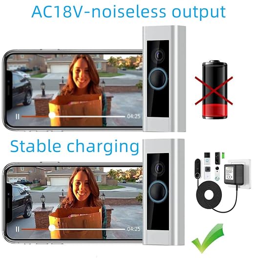 Black Video doorbell Special Power Transformer, 18V500MA doorbell Power Adapter - Image 7