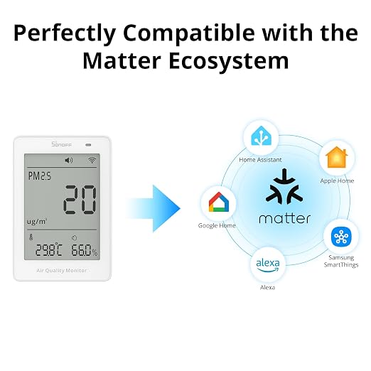 SONOFF SAWF-07P Smart Indoor Air Quality Monitor - Image 3