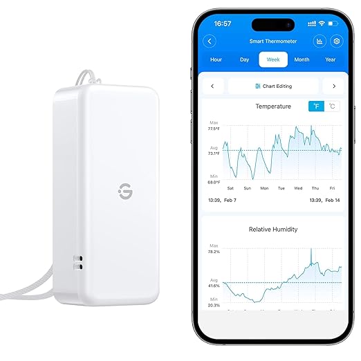 GoveeLife H5110 Bluetooth Hygrometer Thermometer, Mini Sensor | 262ft range by GoveeLife