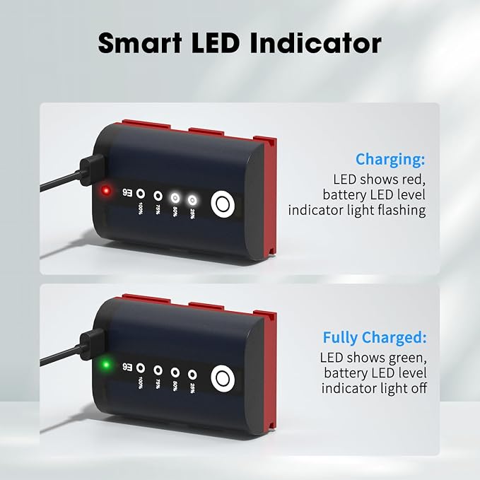 LP LP-E6, LP-E6N Battery 2-Pack 2600mAh USB-C Charging, LED Display Replacement - Image 5