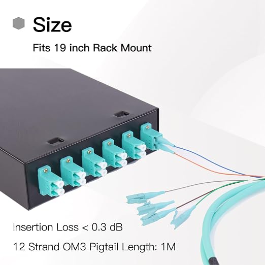 6Port Wall Mount Fiber Enclosure - Image 5