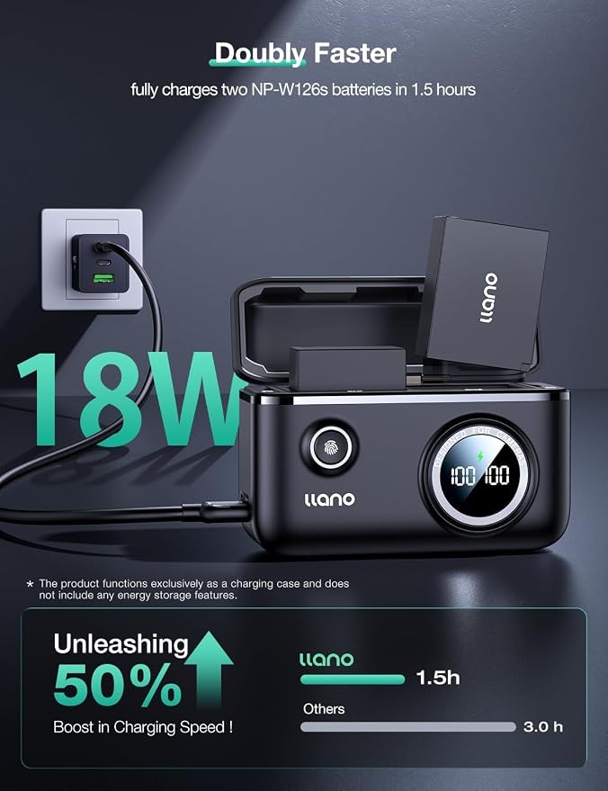 llano 2-Pack NP-W126S Batteries and 18W Fast Dual USB Charger - Image 2