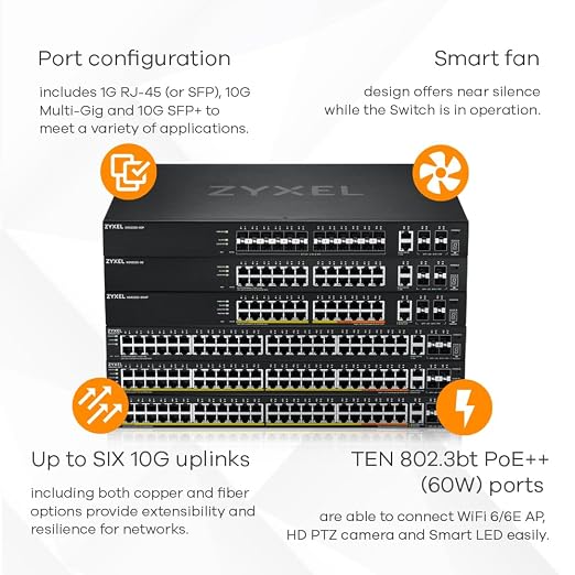 Zyxel 24-Port SFP Switch | Nebula Cloud Managed/L3 Access | 6X 10G Uplink - Image 3