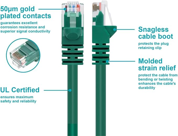 Monoprice 7FT 24AWG Cat6 550MHz UTP Ethernet Bare Copper Network Cable - Image 3