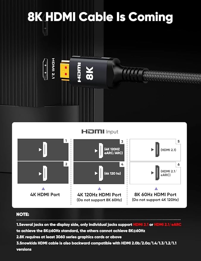 Snowkids 8K HDMI Fiber Optic Cable Long 2.1 65FT, Unidirectional 48Gbps High - Image 2