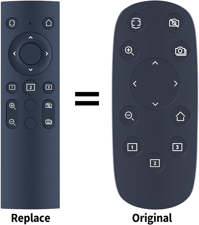 PZL Replacement Remote Control for Logitech Camera PTZ Pro 2 CC2900ep CC3000E - Image 2
