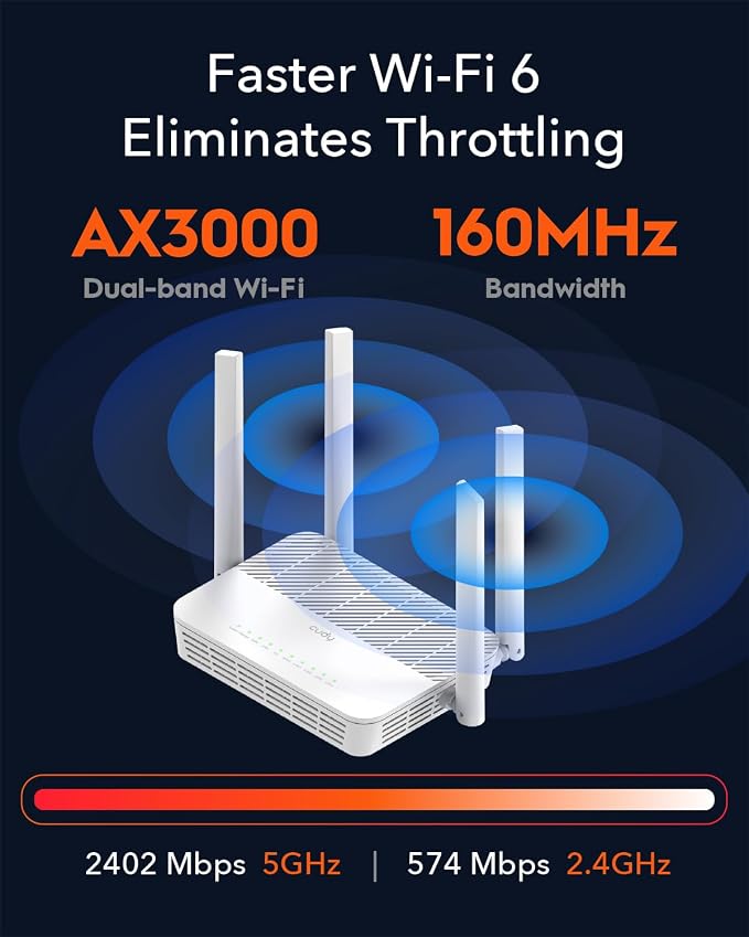 Cudy WR3000S AX3000 Dual Band WiFi 6 Mesh Router, 5 Gigabit Ethernet RJ45 Ports - Image 5