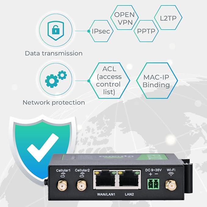 InHand Networks IR302 Industrial IoT LTE 4G VPN Router, LTE Cat 1+ Wi-Fi - Image 9