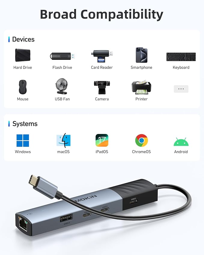 MOKiN 10Gbps USB C Hub Ethernet, 7 in 1 USB C Adapter - Image 7
