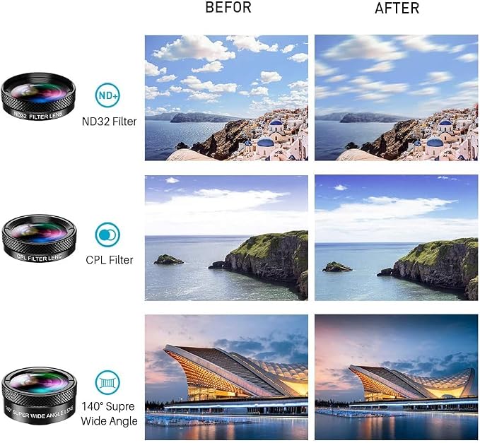 MIAO LAB 11 in 1 Phone Camera Lens Kit - Image 5