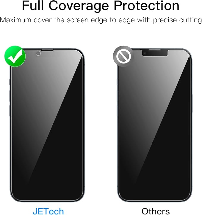 JETech Privacy Full Coverage Screen Protector - Image 4