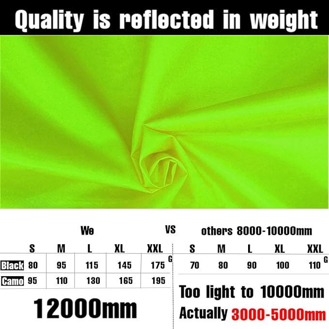 Joy Walker Waterproof Backpack Rain Cover, 12000mm Ultra-Waterproof, Upgraded - Image 4