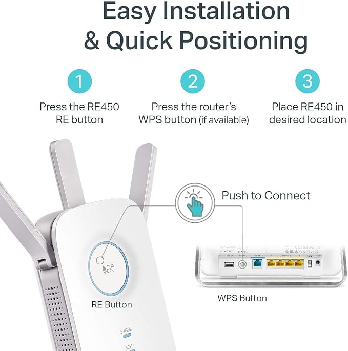 TP-Link AC1750 WiFi Extender, PCMag Editor's Choice, Dual Band WiFi Repeater - Image 5