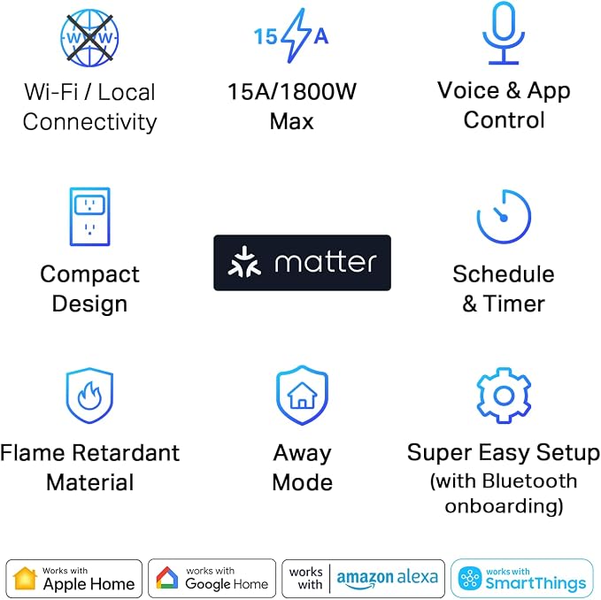 TP-Link Tapo Matter Supported Smart Plug Mini, Compact Design, 15A/1800W Max - Image 2