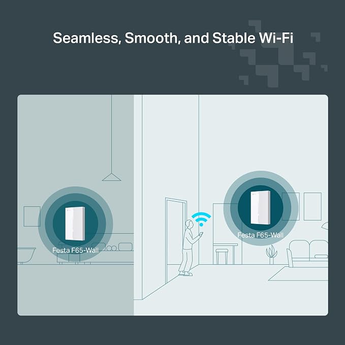 TP-Link Festa F65-Wall AX3000 Wi-Fi 6 in-Wall Wireless Gigabit Access Point - Image 5