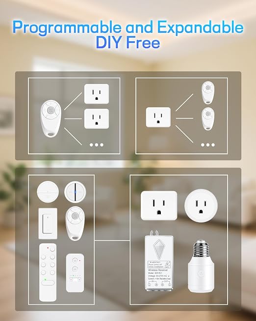Greencycle Remote Control Outlet, Wireless Light Switch and Outlet Plug - Image 9