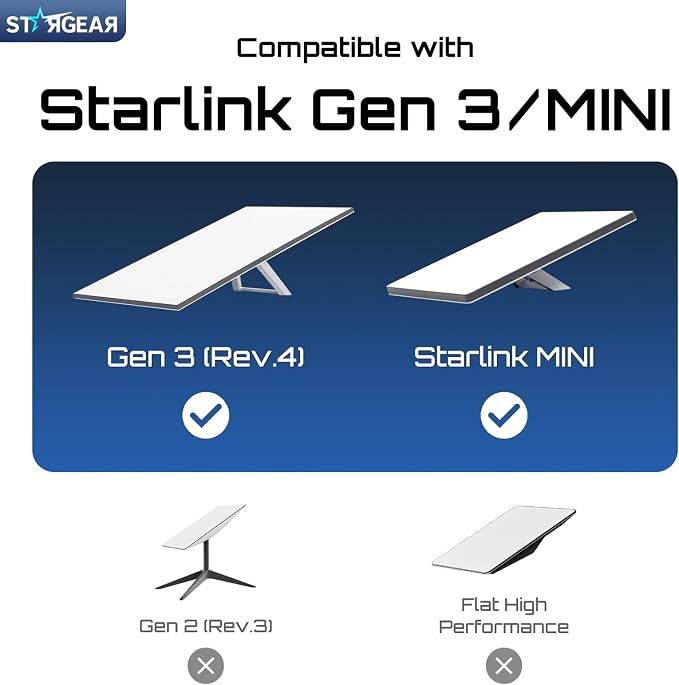 Starlink Cable Gen 3 45M/147FT, Starlink Gen 3 Cable - Image 3