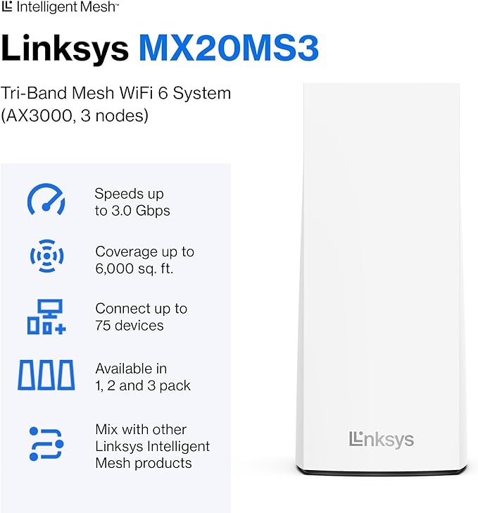 Linksys Atlas WiFi 6 Router Home WiFi Mesh System, 000 Sq. ft Coverage - Image 2