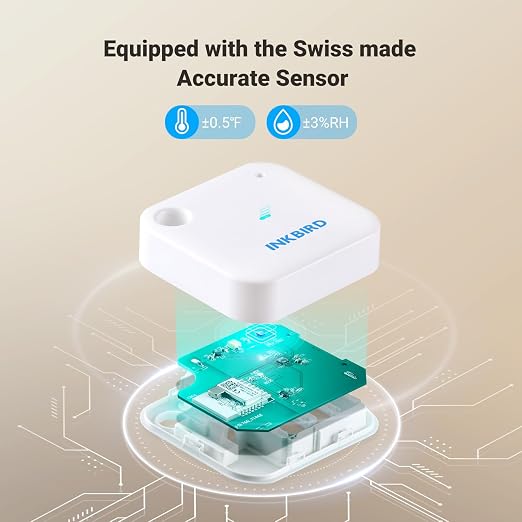 Smart Wi-Fi Temperature and Humidity Sensor, Inkbird Indoor White Hygrometer - Image 3