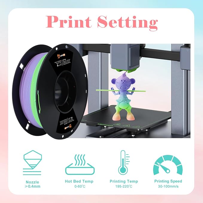 LOVOON Rainbow Gradient 3D Printing PLA Filament 1.75mm Color Shift by Length - Image 7