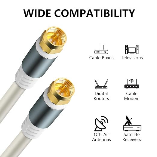 RG6 Coaxial Cable Connector TV Antenna Wire - Image 6