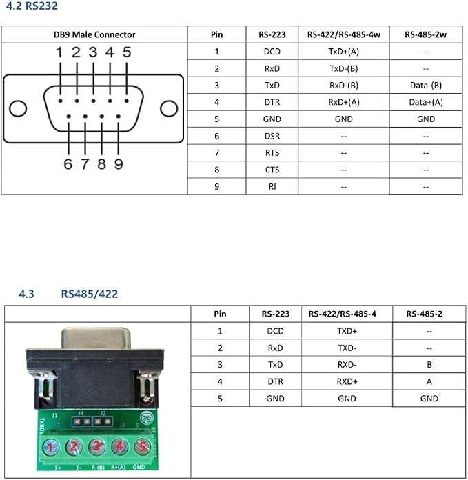 Industrial 2 Ports RS232/422/485 Serial Device Server Converter Support - Image 7