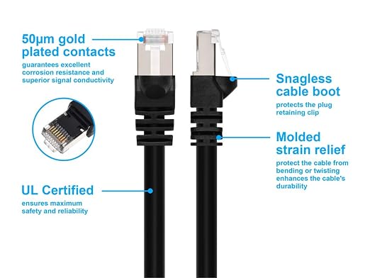 Monoprice Cat6A 50ft Black Patch Cable Double Shielded 26AWG 10G Pure Bare - Image 3