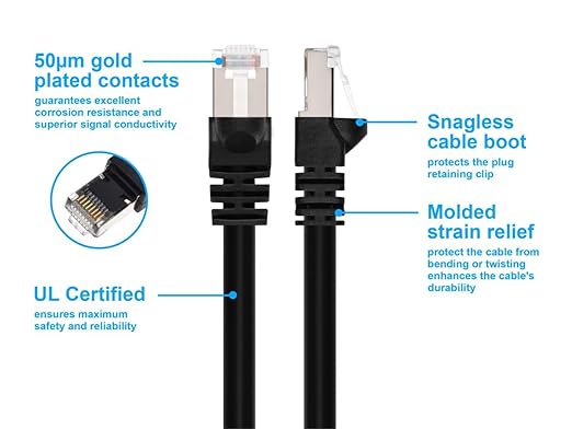 Monoprice Cat6A Ethernet Patch Cable - Image 3