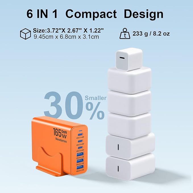165W GaN USB C Charging Station, 6-Port Desktop Charger - Image 6