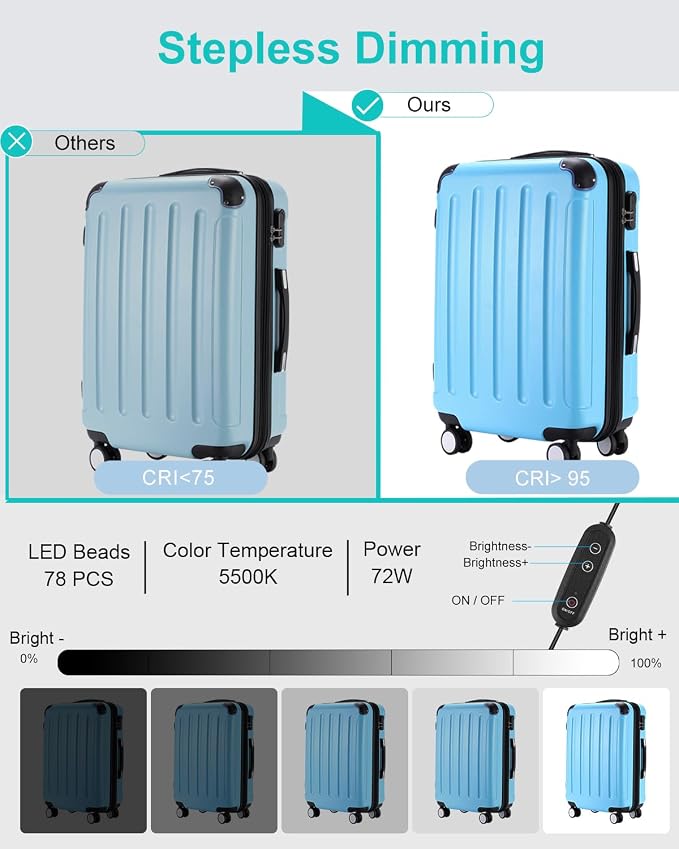 Light Box Photography, PULUZ 31'' Portable Photo Studio Light Box - Image 2
