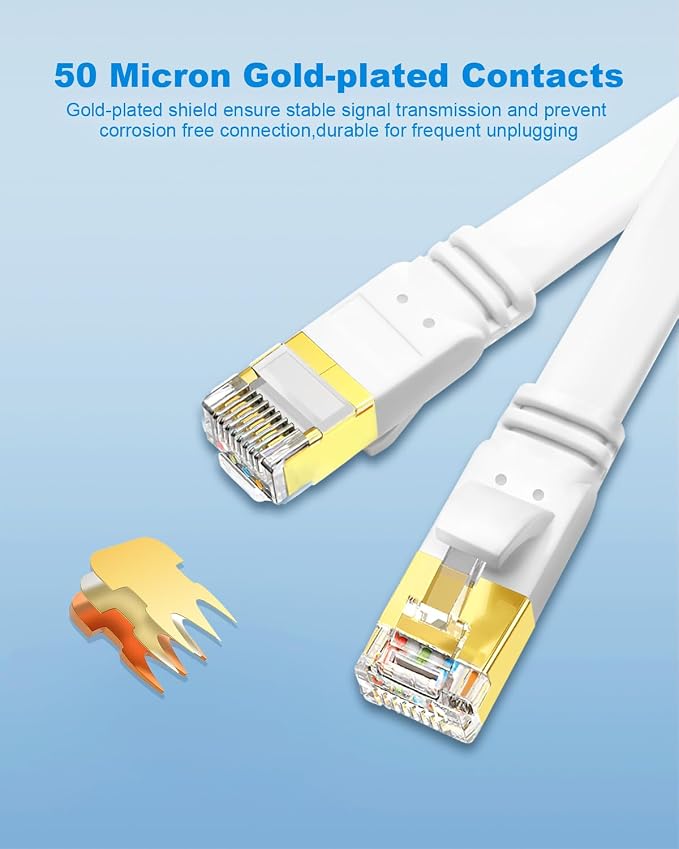 Yauhody CAT8 Ethernet Cable 3ft 5 Pack Flat CAT8 Patch Cord, Faster Than - Image 3