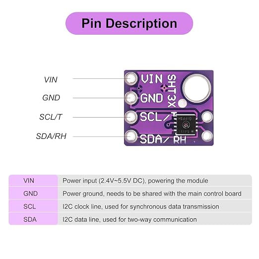 3pcs GY-SHT31-D Temperature and Humidity Sensor Module Digital Output 2.4V-5.5V - Image 3
