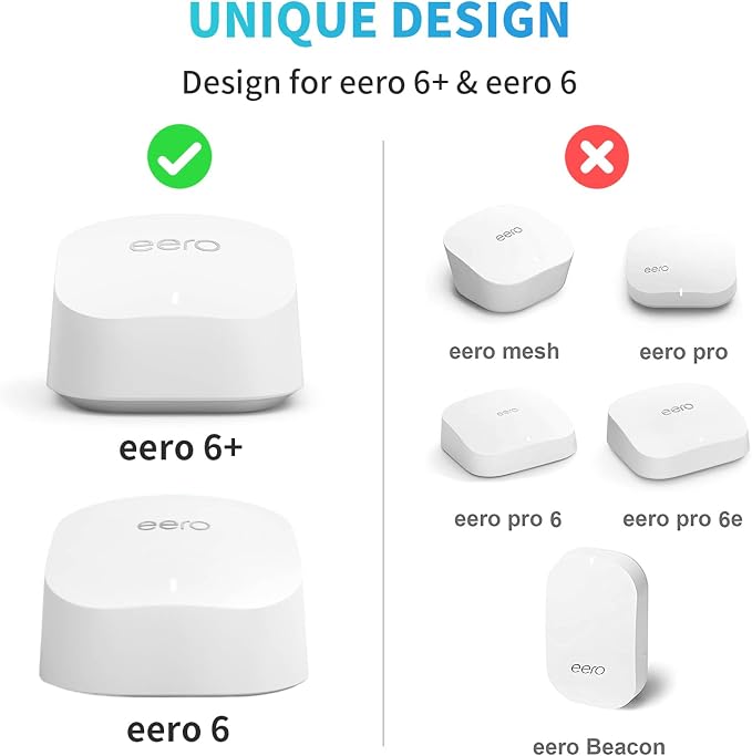 Wall Mount Holder for eero 6 and for eero 6+ Router Mesh Wi-Fi System – No - Image 2