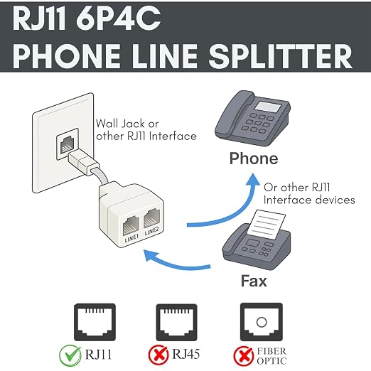 RJ11 Phone Jack Splitter with Cable, 1 to 2 Way Telephone Splitter Adapter - Image 6